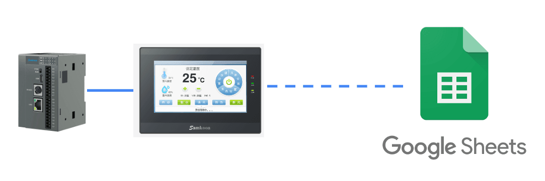 hmi-data-logging-gg-sheets